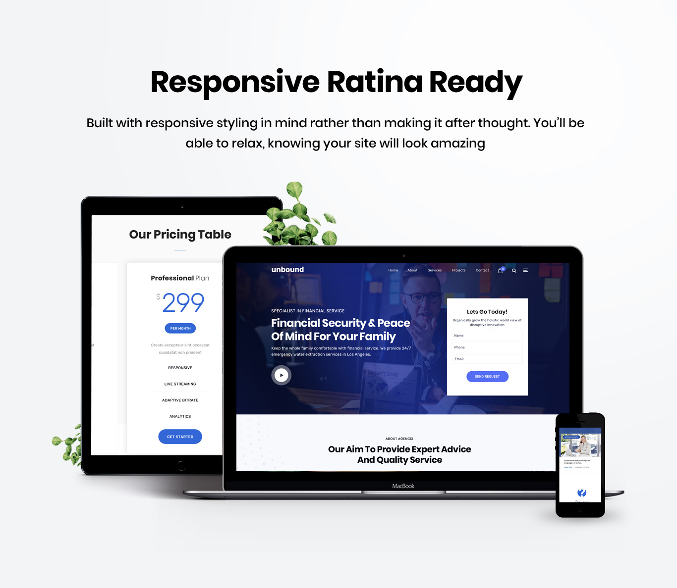 Responsive retina ready